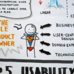 Intranets are products, not projects