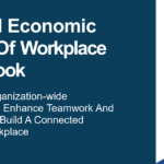 Revealed: the ROI of Workplace by Facebook